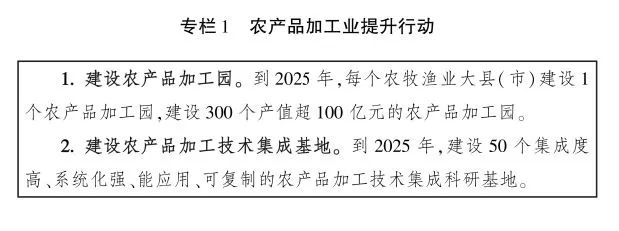 盛世集团·(中国大陆)官方网站