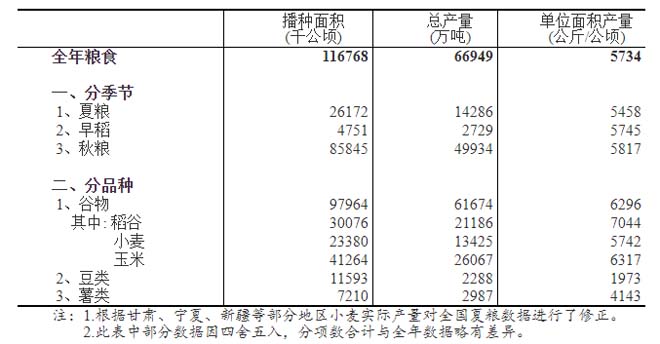 1-201212114423440 盛世集团·(中国大陆)官方网站
