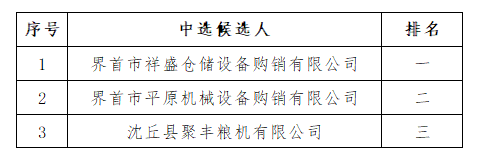 盛世集团·(中国大陆)官方网站